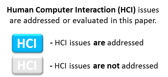 Human Computer Interaction