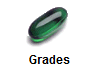 Grades