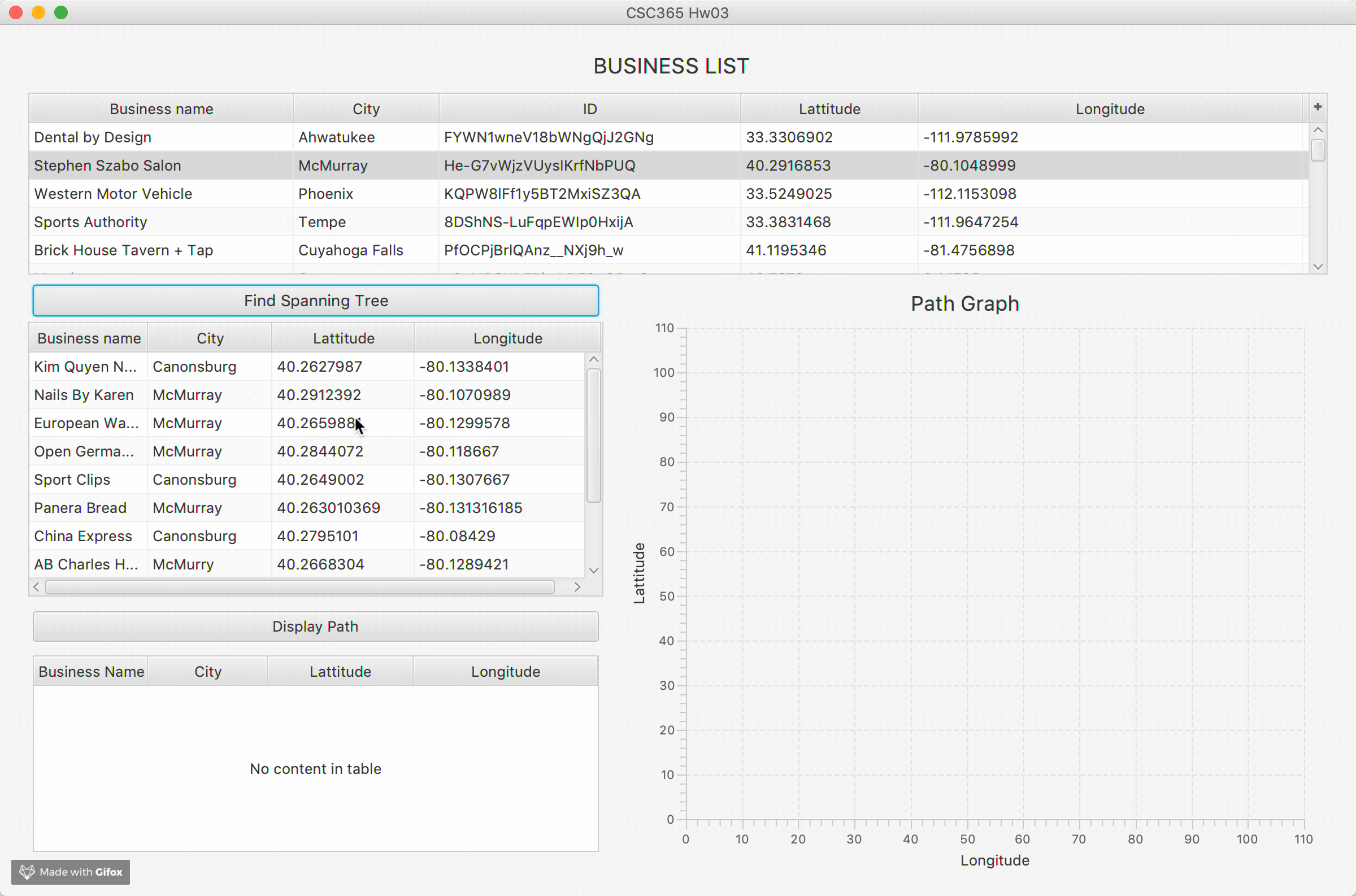 Path finding Algorithm